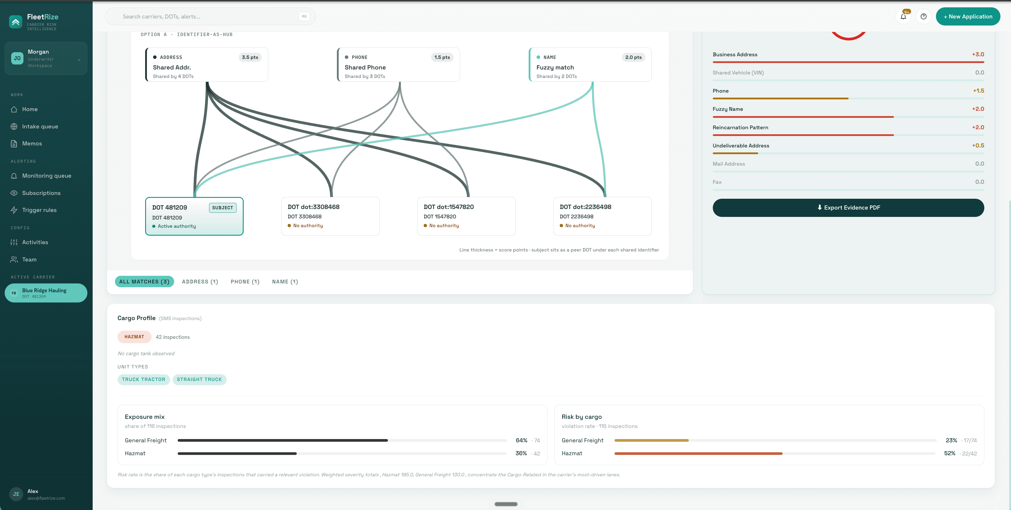 FleetRize related entity graph and reincarnation score breakdown for a carrier