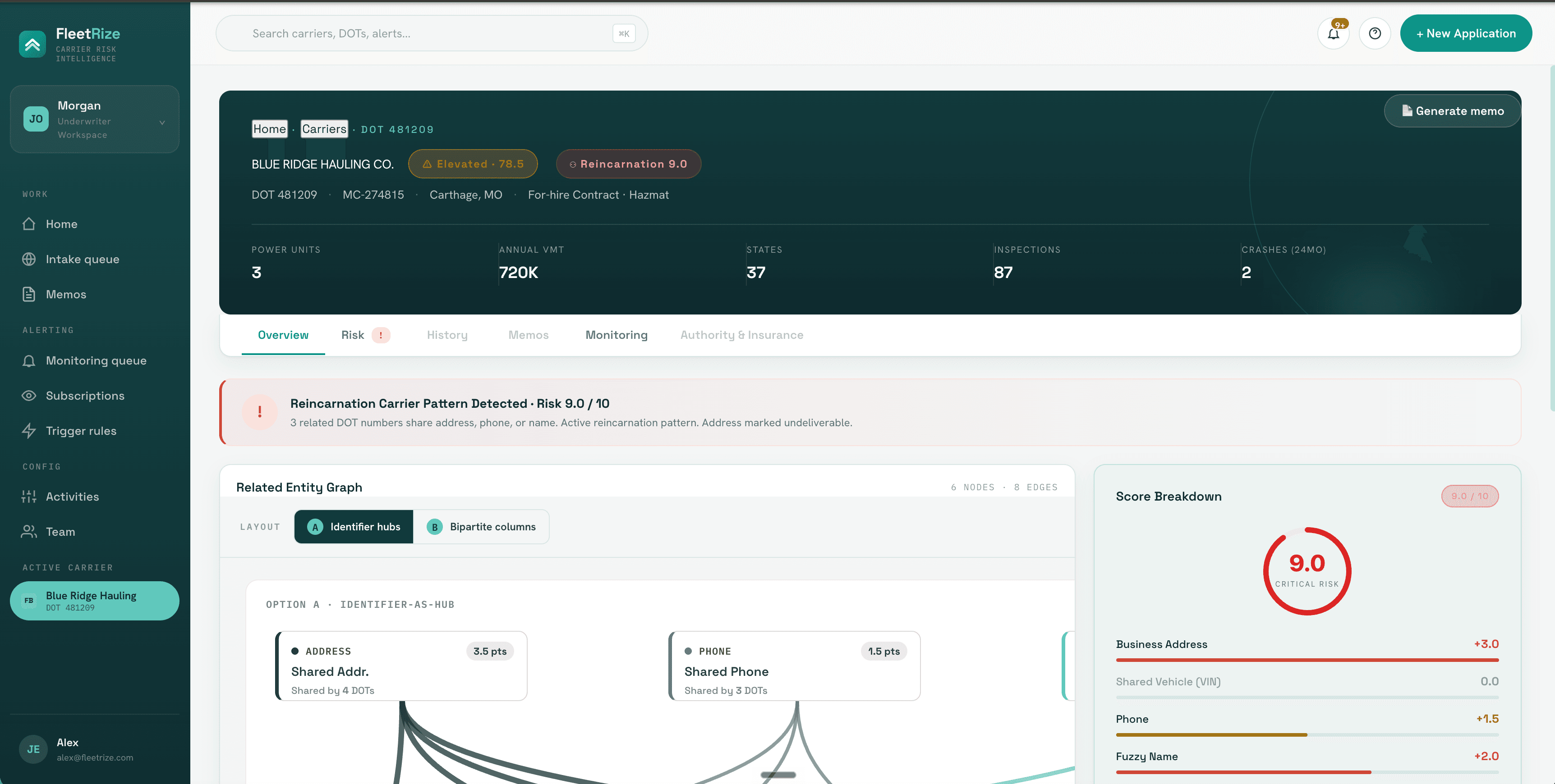 FleetRize carrier profile with authority, insurance, fleet, and risk tabs on one page